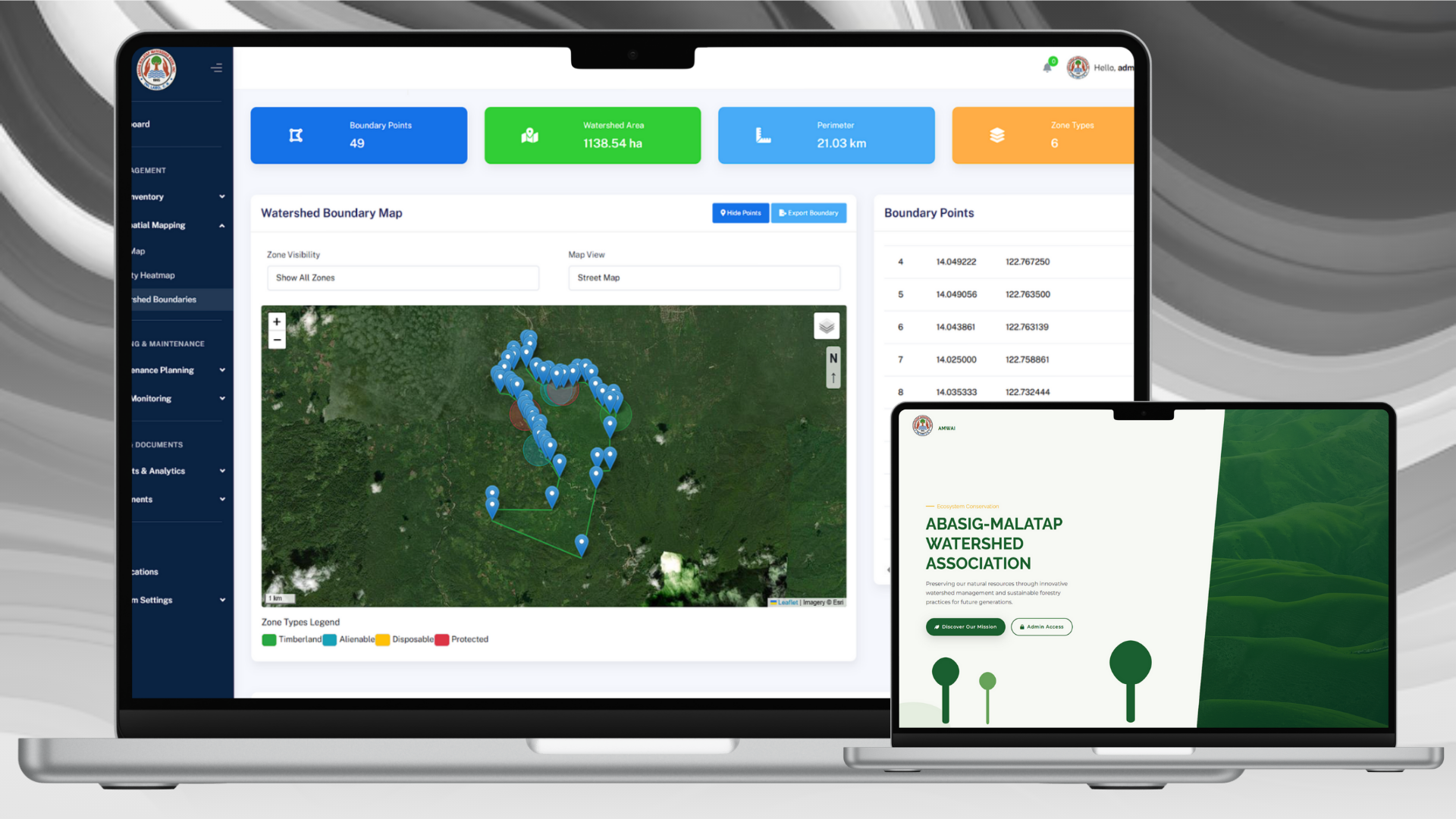 Abasig-Malatap Watershed Association Inc.